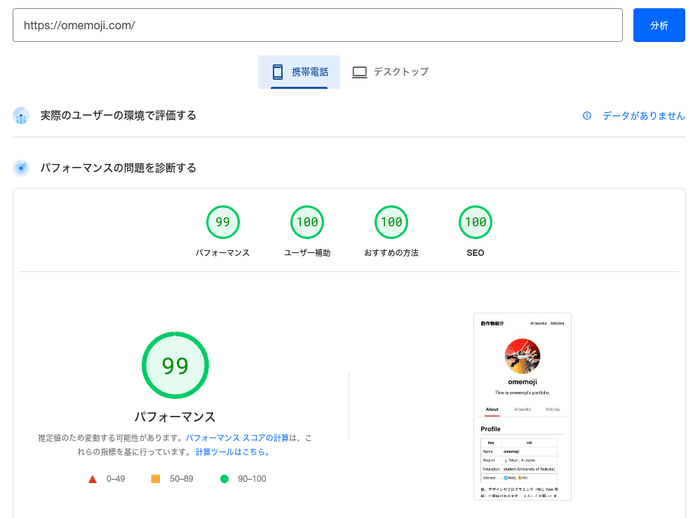 高いパフォーマンス